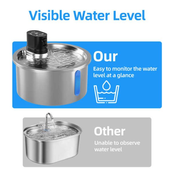 Eco-Friendly Pet Water Fountain Dispenser